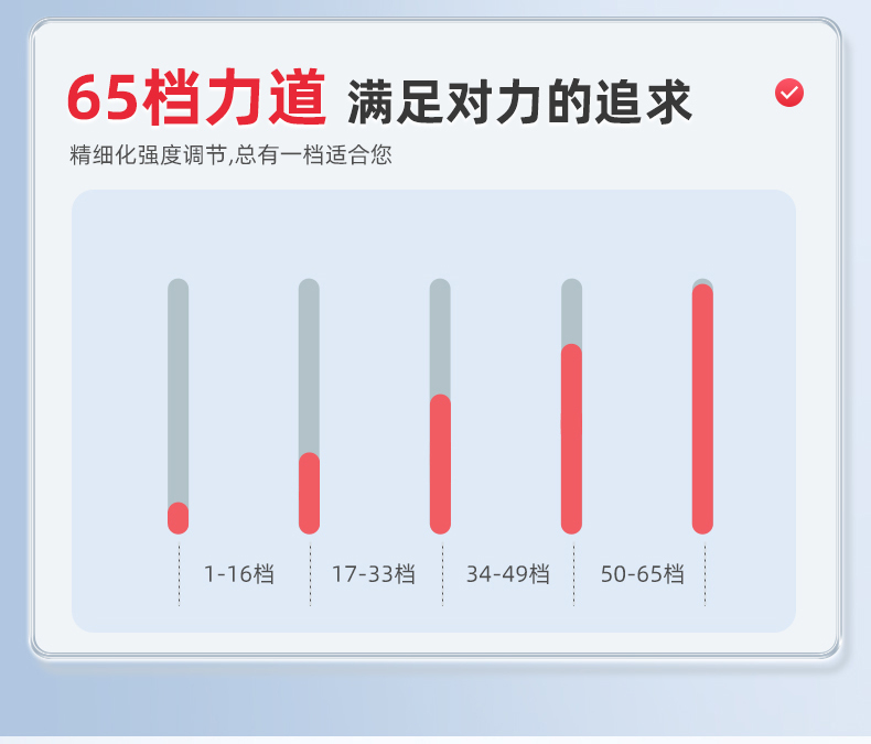 32-O1CN01W8QOPr2GVfgIrcDmU_!!4156899021.jpg